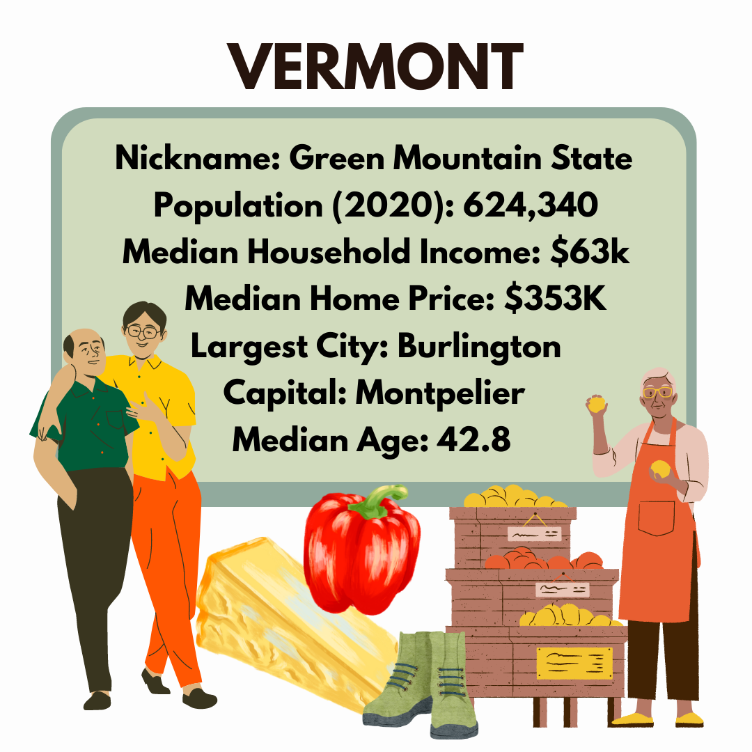 living in vermont, moving to vermont